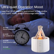 Simulated Flame Aroma Diffuser - SANDWAY