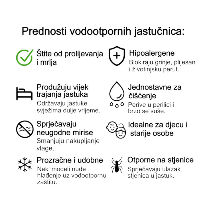 Vodootporne jastučnice 50x70 cm ili 60x80 cm – 2 kom u pakiranju - SANDWAY